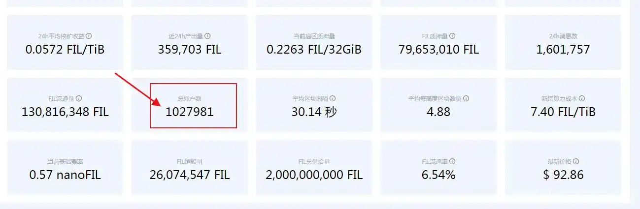 High-tech data center hosting numerous mining machines in the US